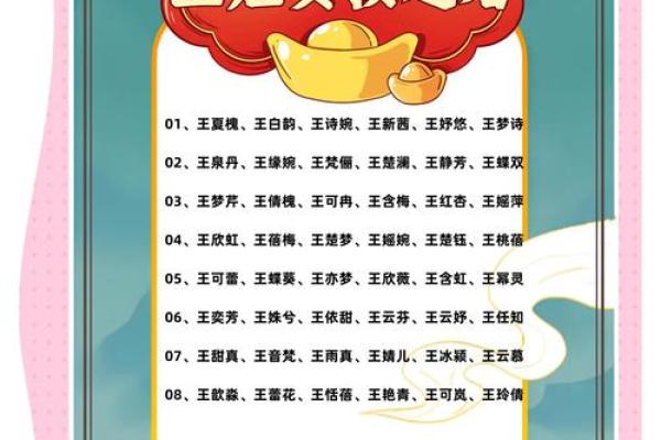 姓名PK大赛-姓名学-姓名分析姓名