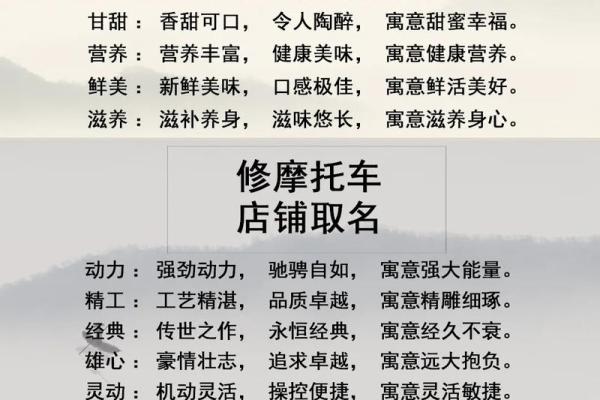 餐馆起名大全-饭店取名大全-名字大全姓名