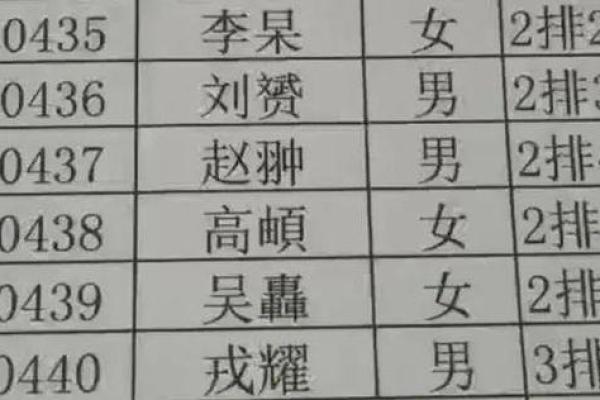 应姓女孩名字大全-应姓女孩起名字大全-应姓名字大全姓名