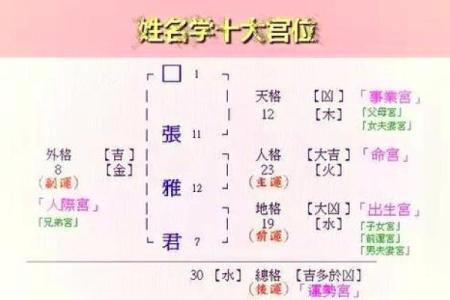 姓步的名人-姓名学-华易算命网姓名