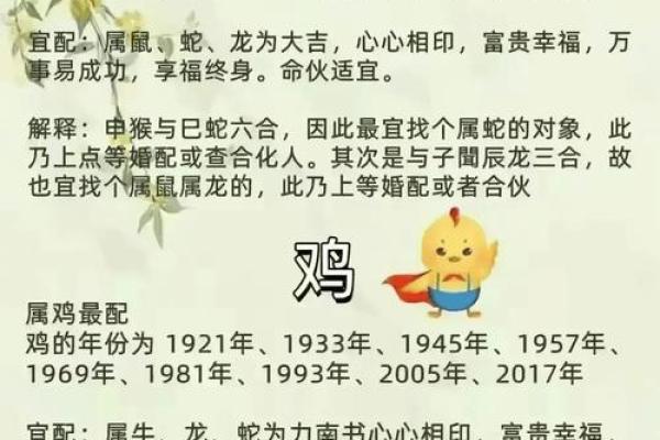 属猴丑时出生的男孩怎样取名字，宜用哪些字姓名