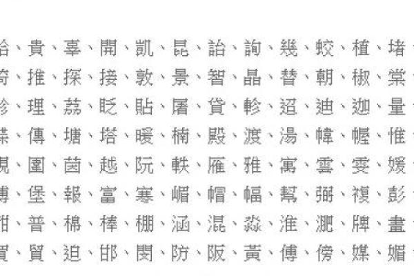 康熙字典13画的字-姓名学-华易算命网姓名