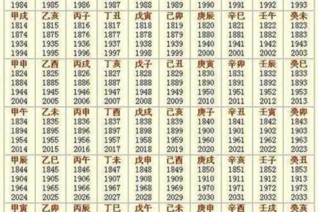 姓束的名人-姓名学-华易算命网姓名