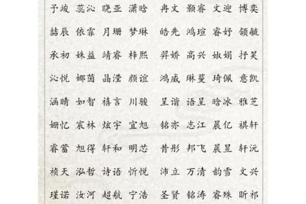 2019年4月1号辰时出生的男孩要怎么起名字姓名