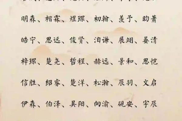 2019年4月5号卯时出生的男孩起名时要注意什么姓名