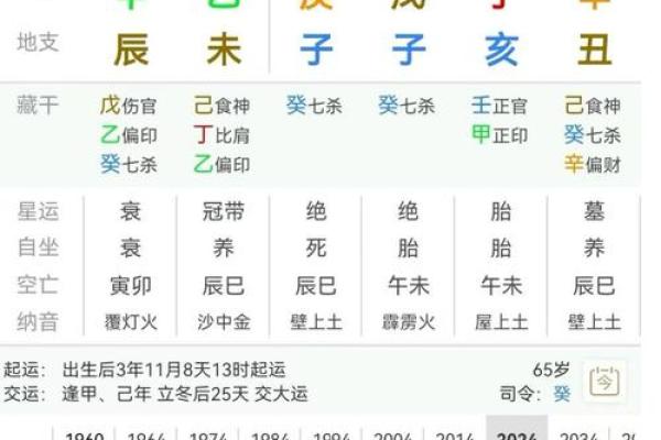 姓丁的名人-姓名学-华易算命网姓名 姓丁的名人-姓名学-华易算命网姓名