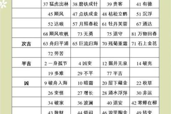 中国古时的取名习俗-姓名学-华易算命网姓名