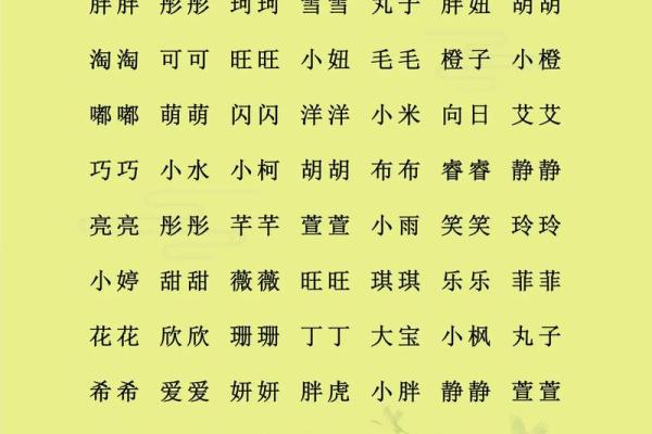 和姓女孩名字大全-和姓女孩起名字大全-和姓名字大全姓名