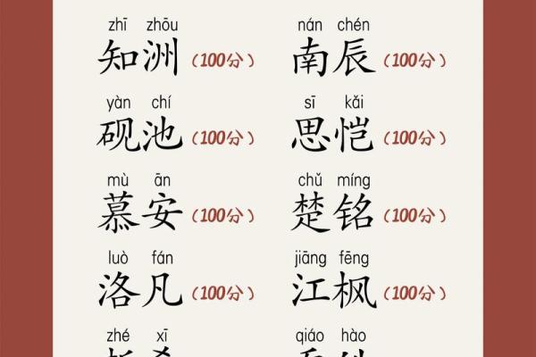 2019年6月14号寅时出生的男孩如何起名姓名 2019年6月14号寅时出生的男孩如何起名姓名