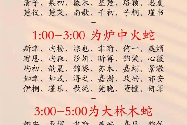 2019年5月1号丑时出生的男孩起名时要注意什么姓名