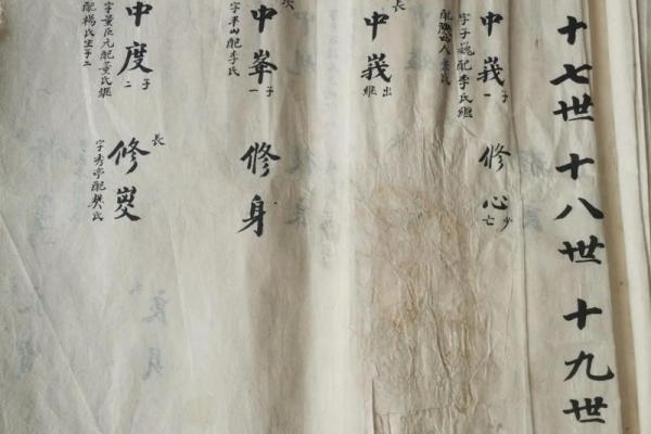 柳氏的郡望堂号和各支始祖-姓名学-华易网姓名 柳氏的郡望堂号和各支始祖-姓名学-华易网姓名