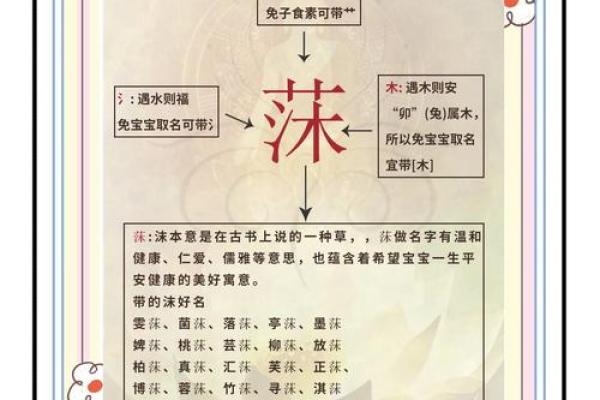 适合给属狗丑时出生的男孩取的起名,宜用字姓名 适合给属狗丑时出生的男孩取的起名,宜用字姓名