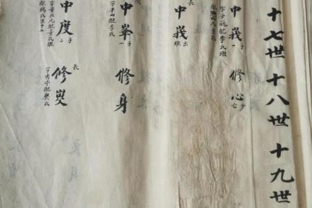 柳氏的郡望堂号和各支始祖-姓名学-华易网姓名