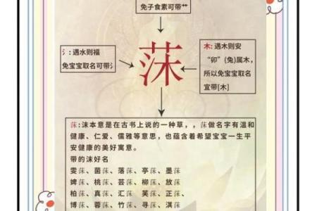 适合给属狗丑时出生的男孩取的起名，宜用字姓名