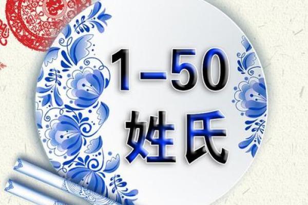 姓巴的名人-姓名学-华易算命网姓名 姓巴的名人-姓名学-华易算命网姓名